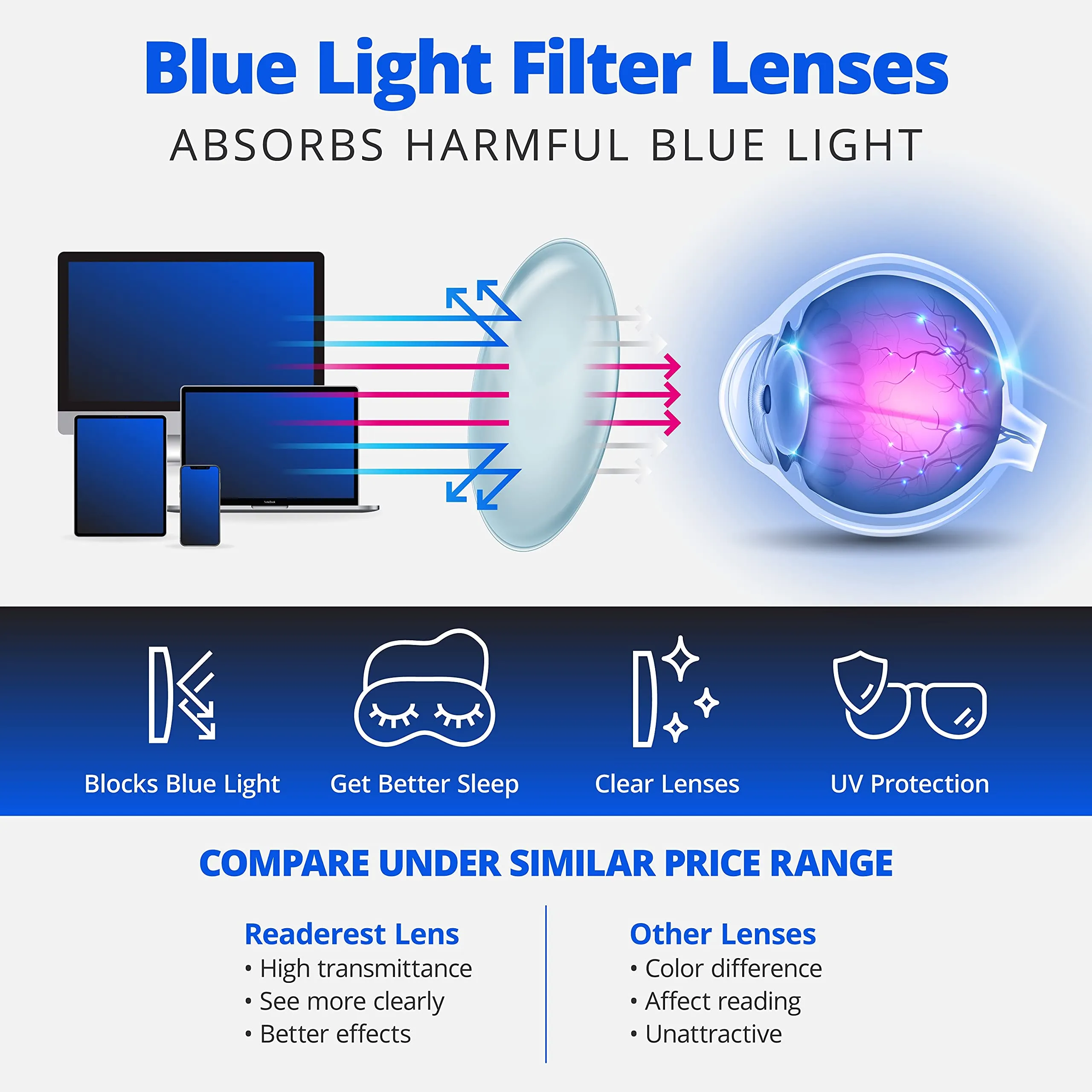 Blue-Light-Blocking-Reading-Glasses-Floral-1-75-Magnification-Computer-Glasses